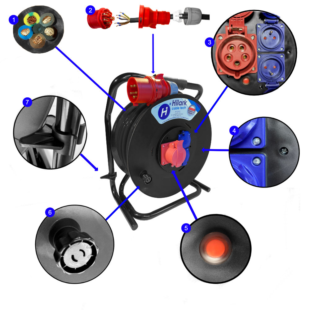 Rallonge triphasée CEE H07RN-F 5x4mm² sur enrouleur 2m 32A