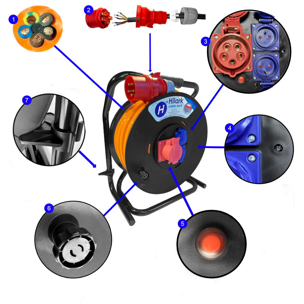 Rallonges triphasées CEE sur enrouleur 16A H07BQ-F 5x2,5 orange haute visibilité