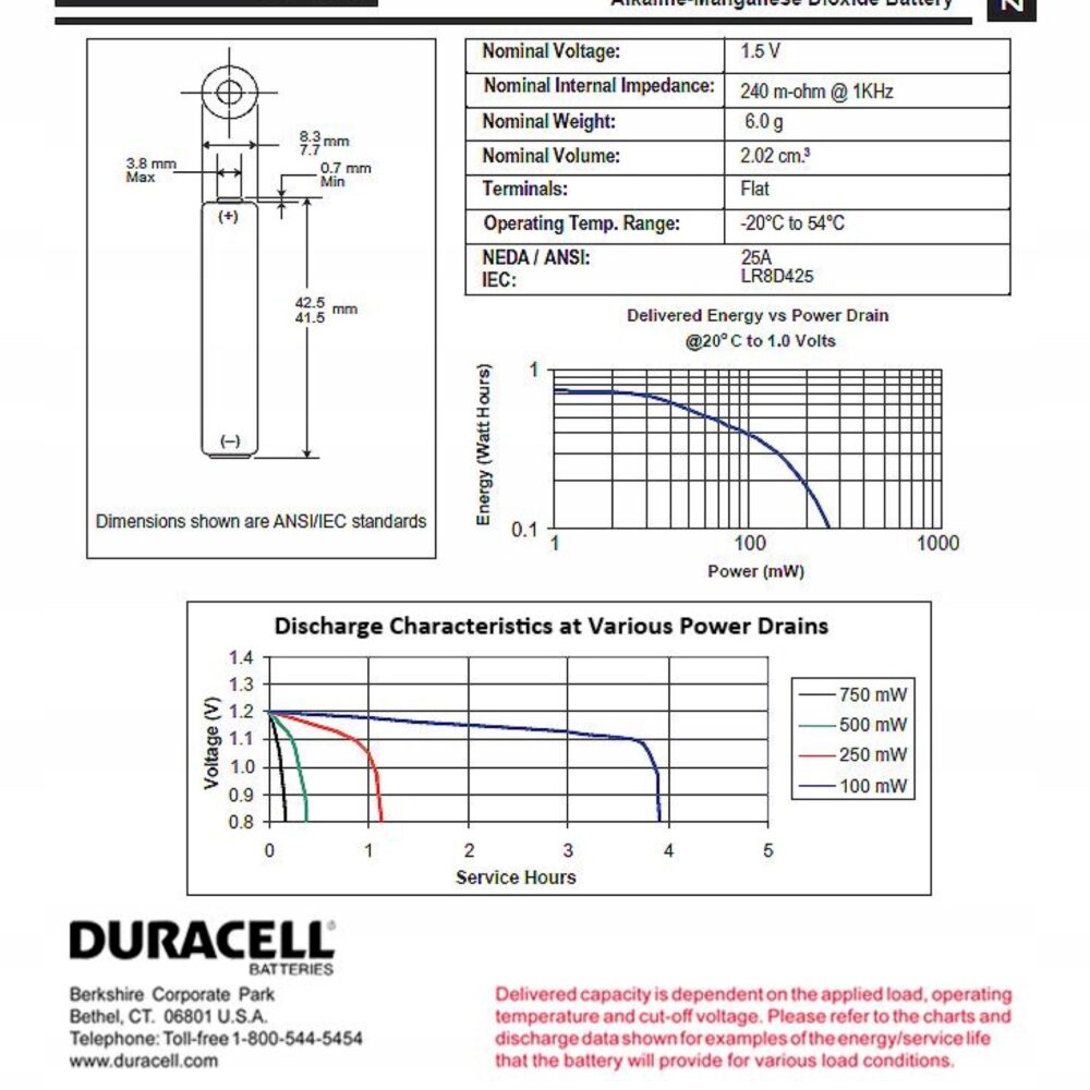 2x pile ULTRA alcaline AAAA 1,5V Duracell 3843-16
